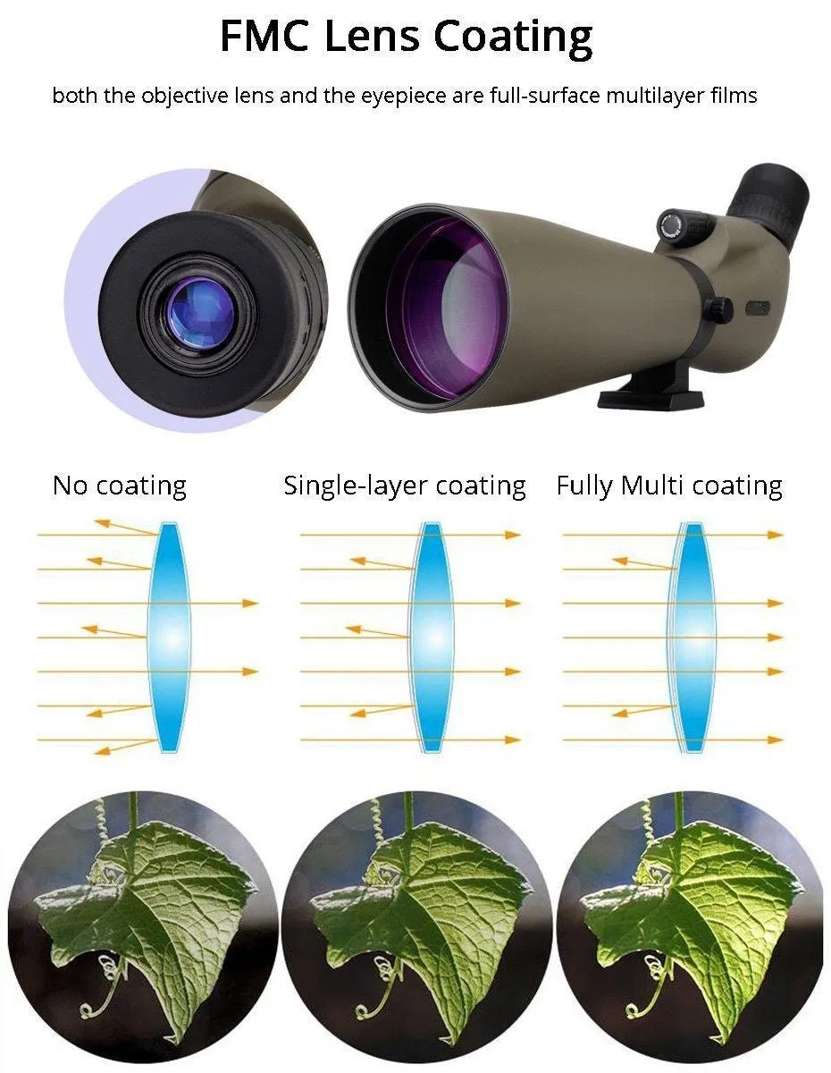 20-60x  80mm HD Spotting Scope