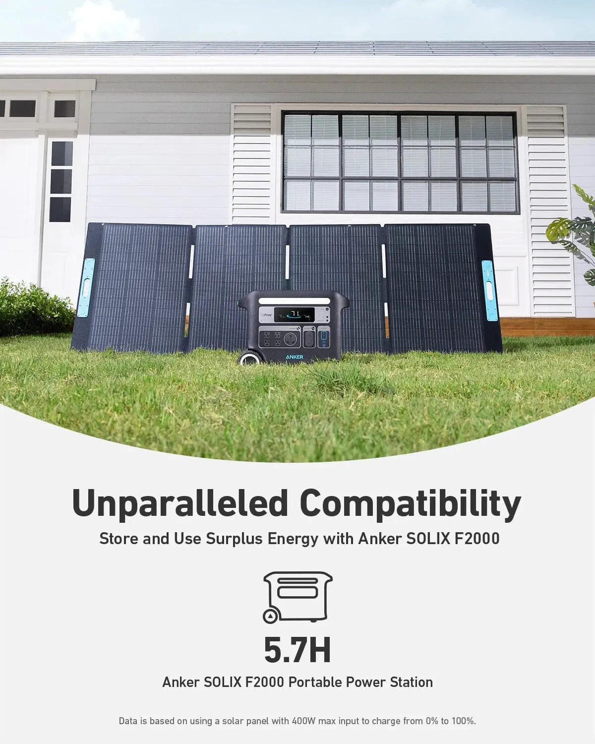 Anker SOLIX PS400 Portable Solar Panel - 400 Watt, IP67 Waterproof
