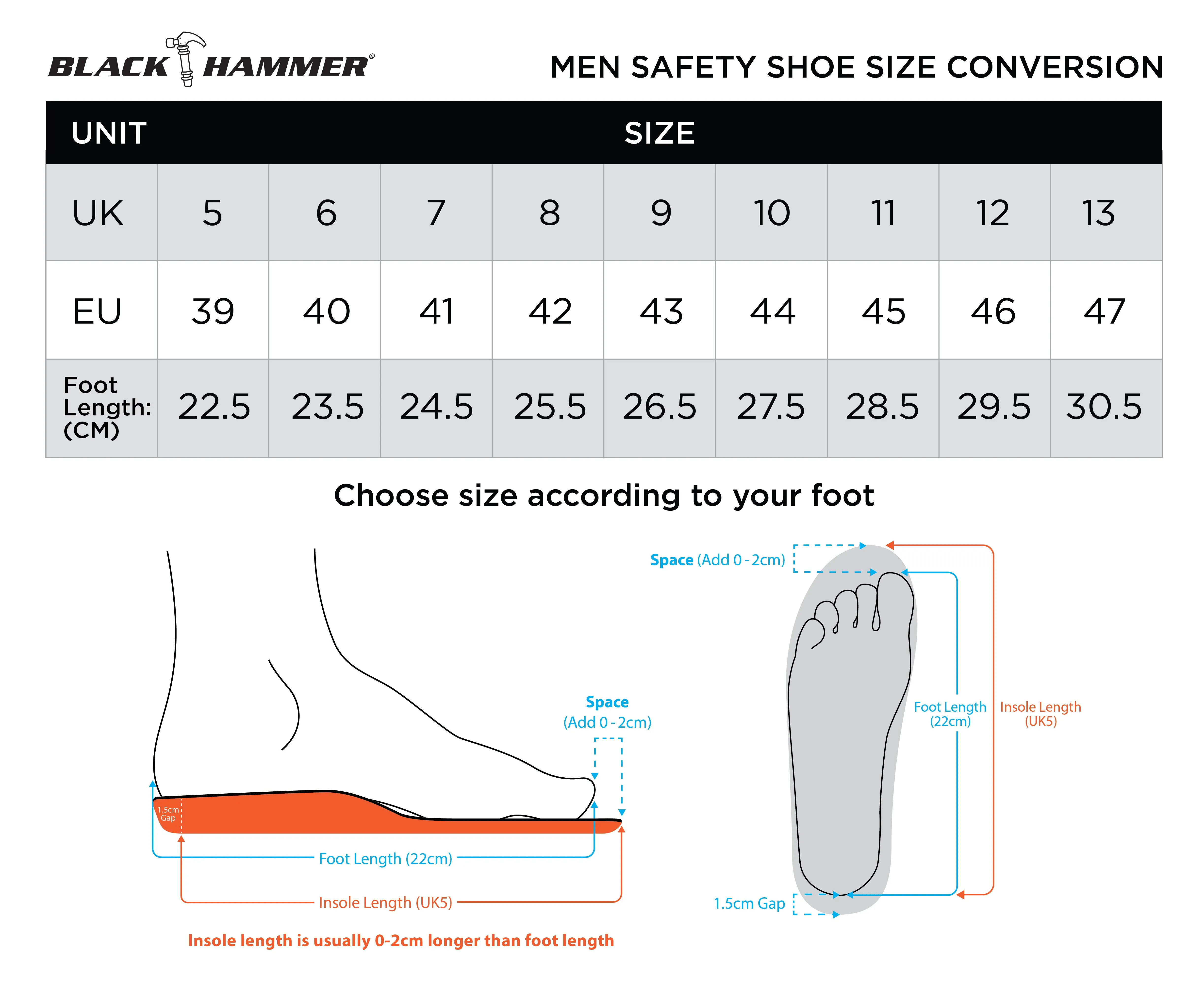 Black Hammer Men Mid Cut with Double Zip Safety Shoe BHS26611