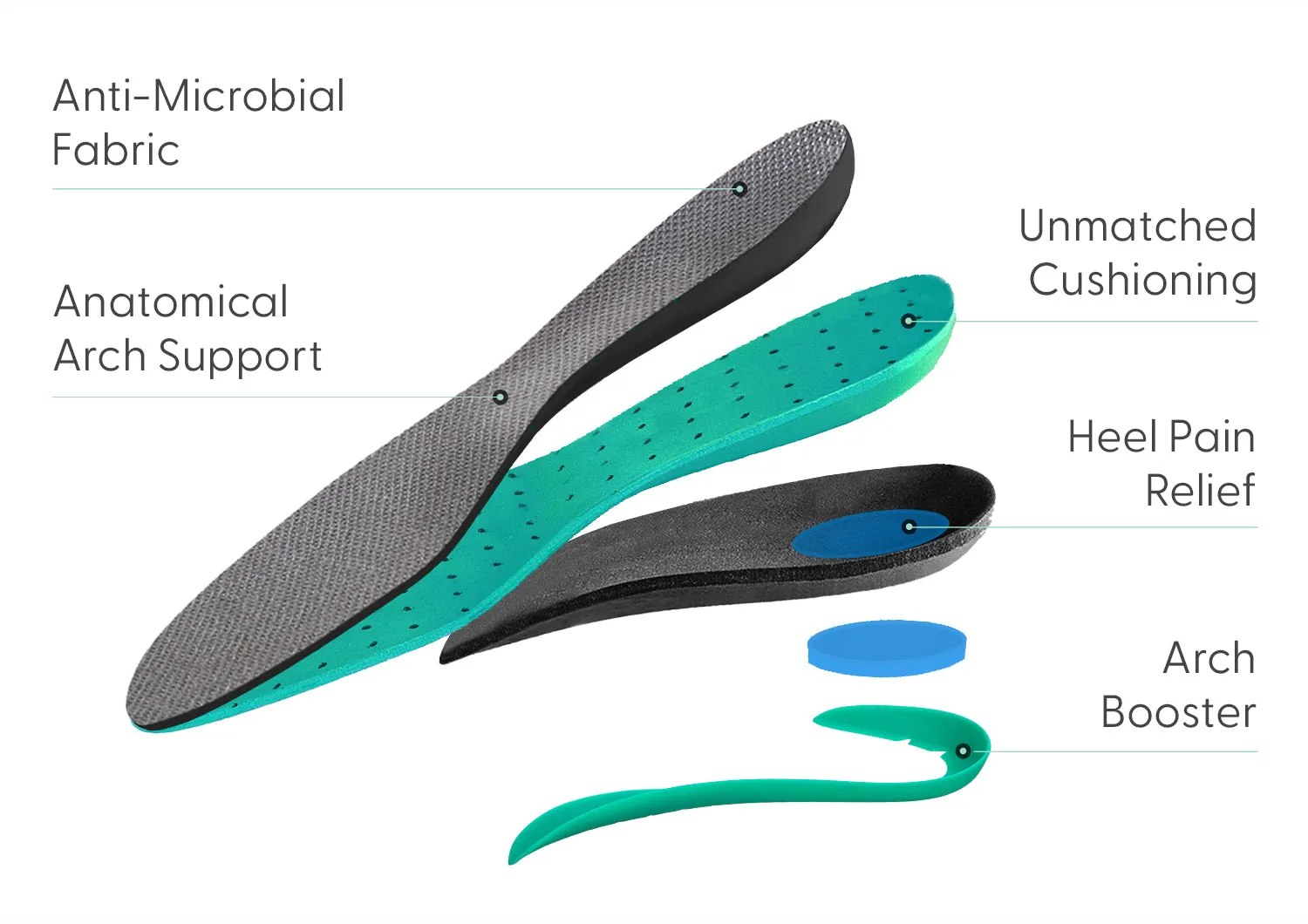 Carmel Hands-Free Waterproof