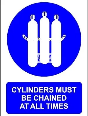 Cylinders Must Be Chained At All Times (M010_ALU)