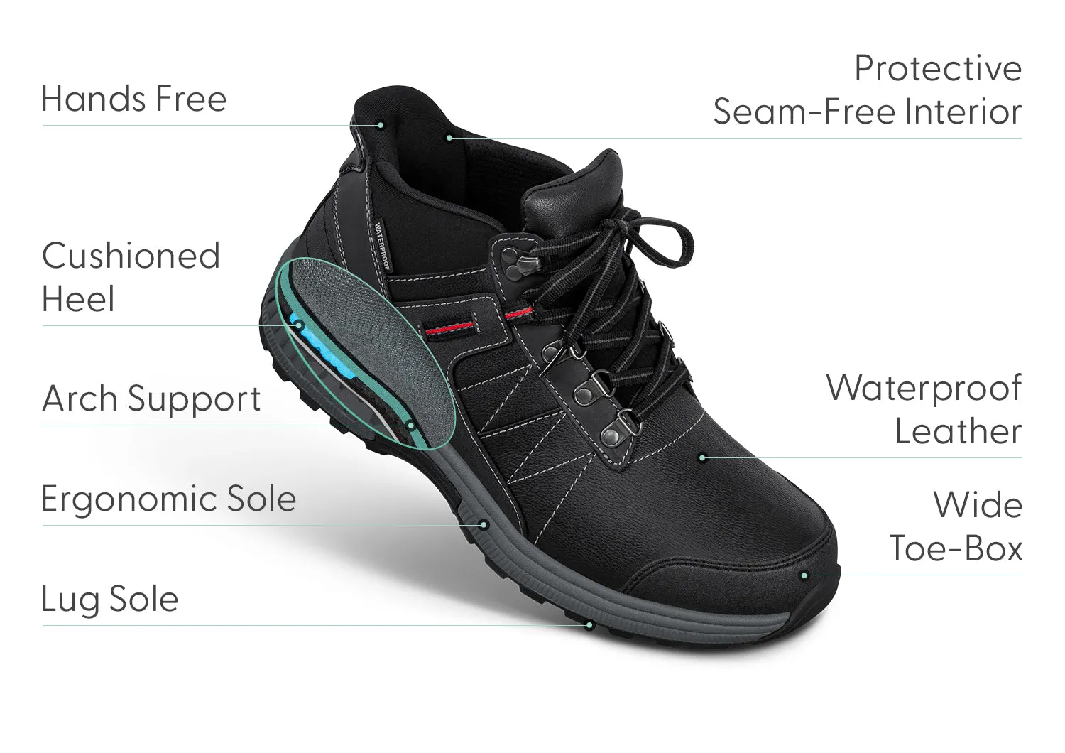 Dalton Hands-Free Waterproof