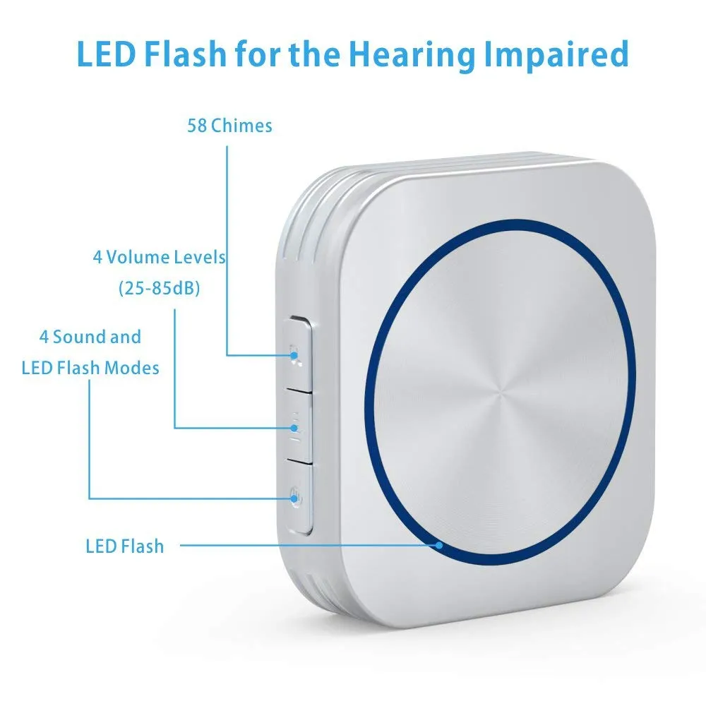 Homlly Wireless Door Bell (No Battery needed)