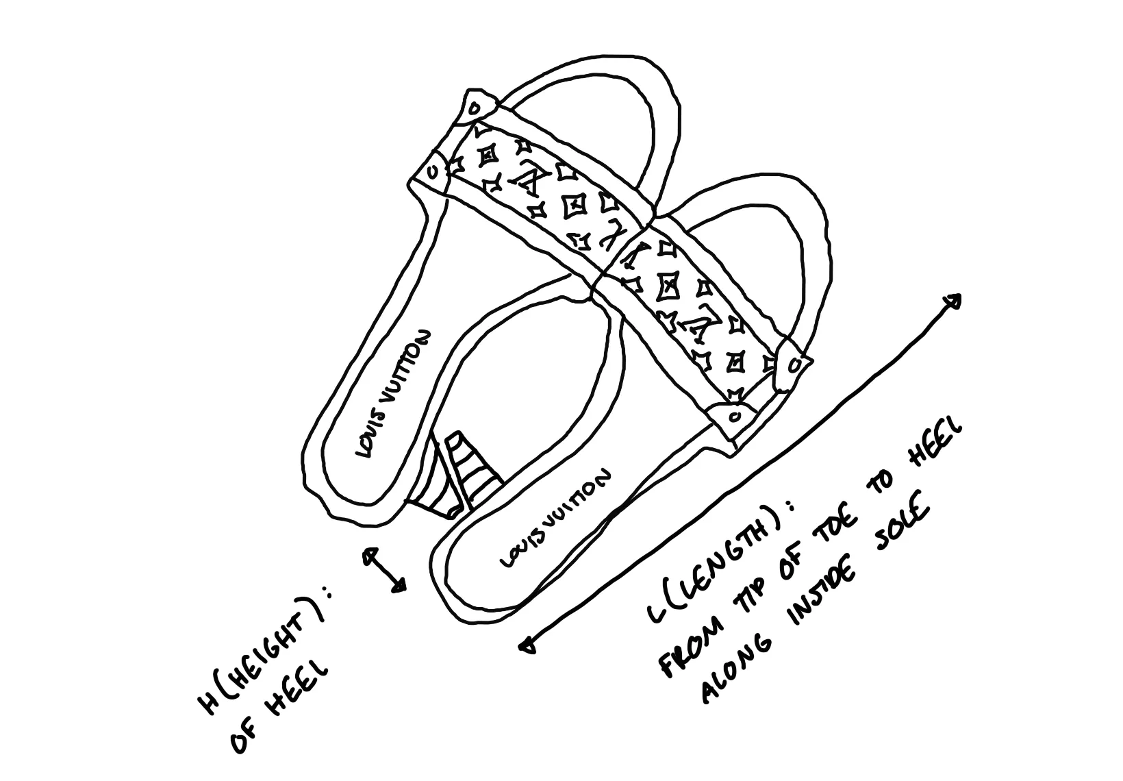 Louis Vuitton Pink Monogram Wedges