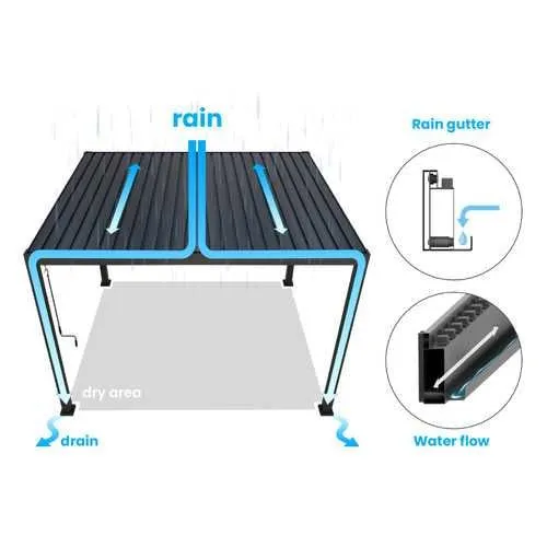 Nova Titan Aluminium Pergola 4m x 3m  optional Glass Sliding Doors - Grey