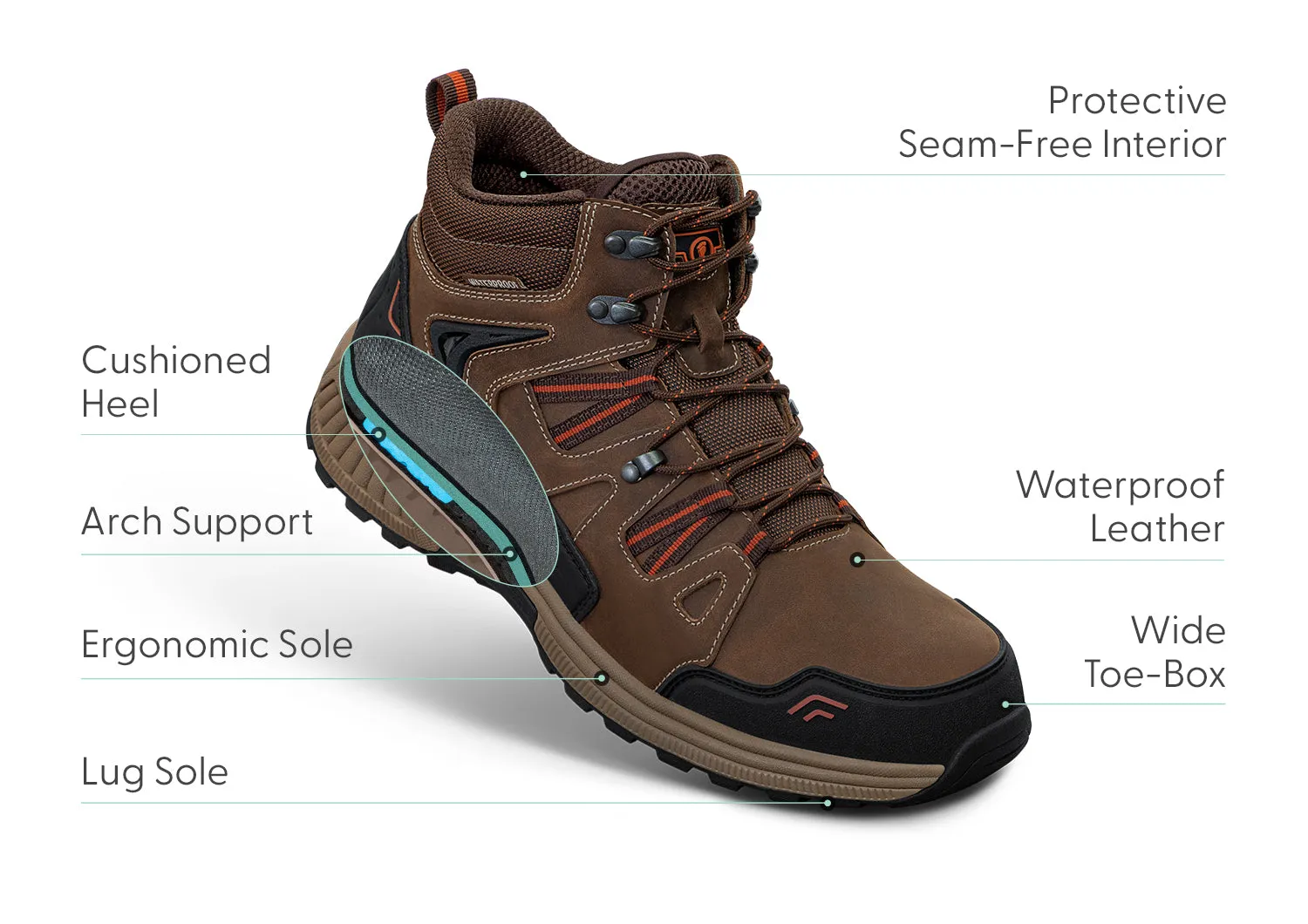 Ridgewood Waterproof
