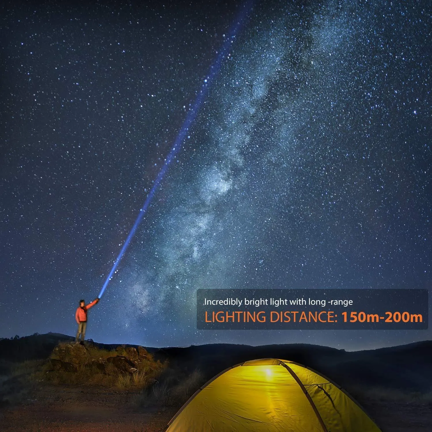Ultra-Bright Flashlight
