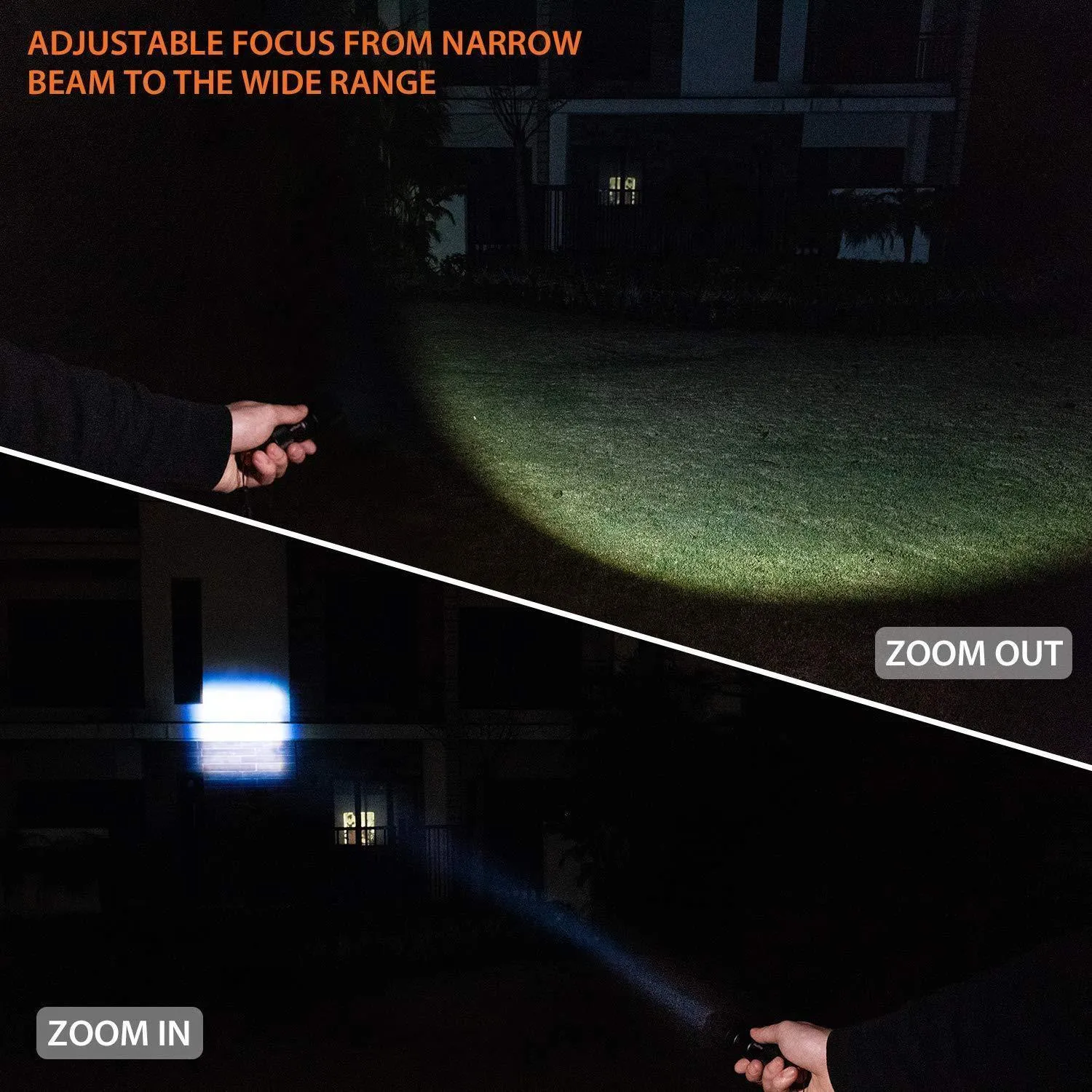 Ultra-Bright Flashlight
