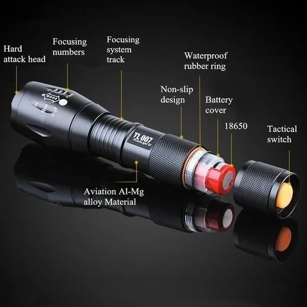 Ultra-Bright Flashlight
