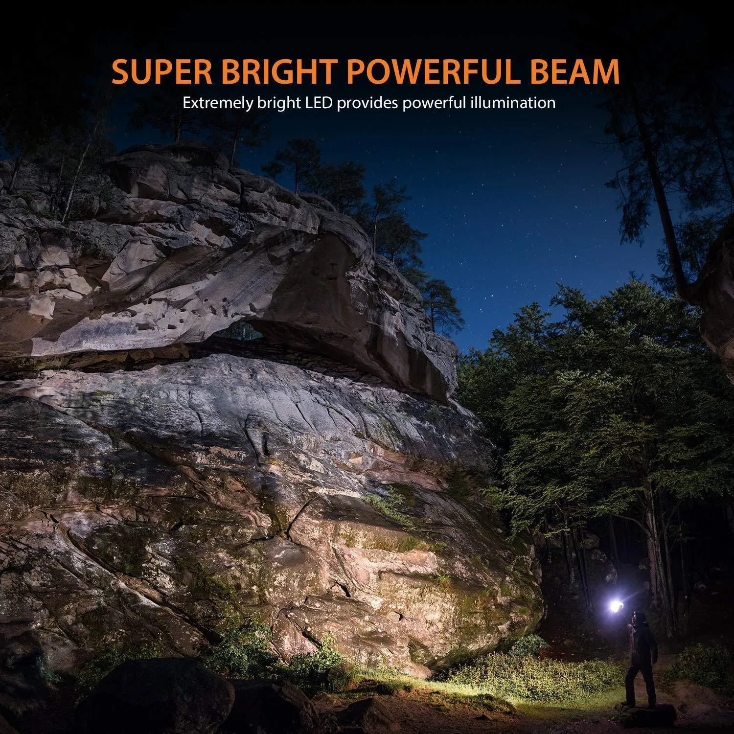 Ultra-Bright Flashlight