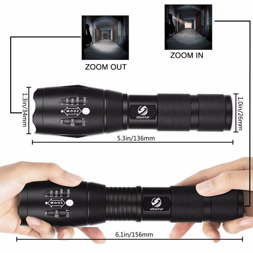 Ultra-Bright Flashlight
