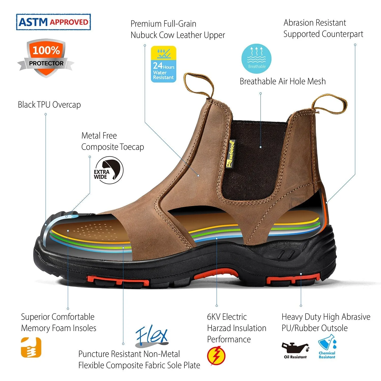 Wide Fit Work Boots For Men & Women Chelsea Safety Shoes